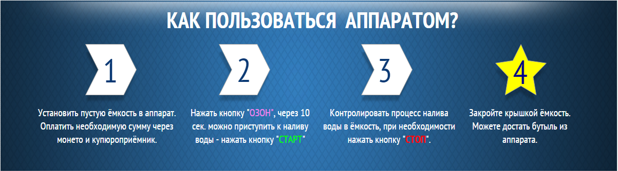Как пользоваться аппаратом